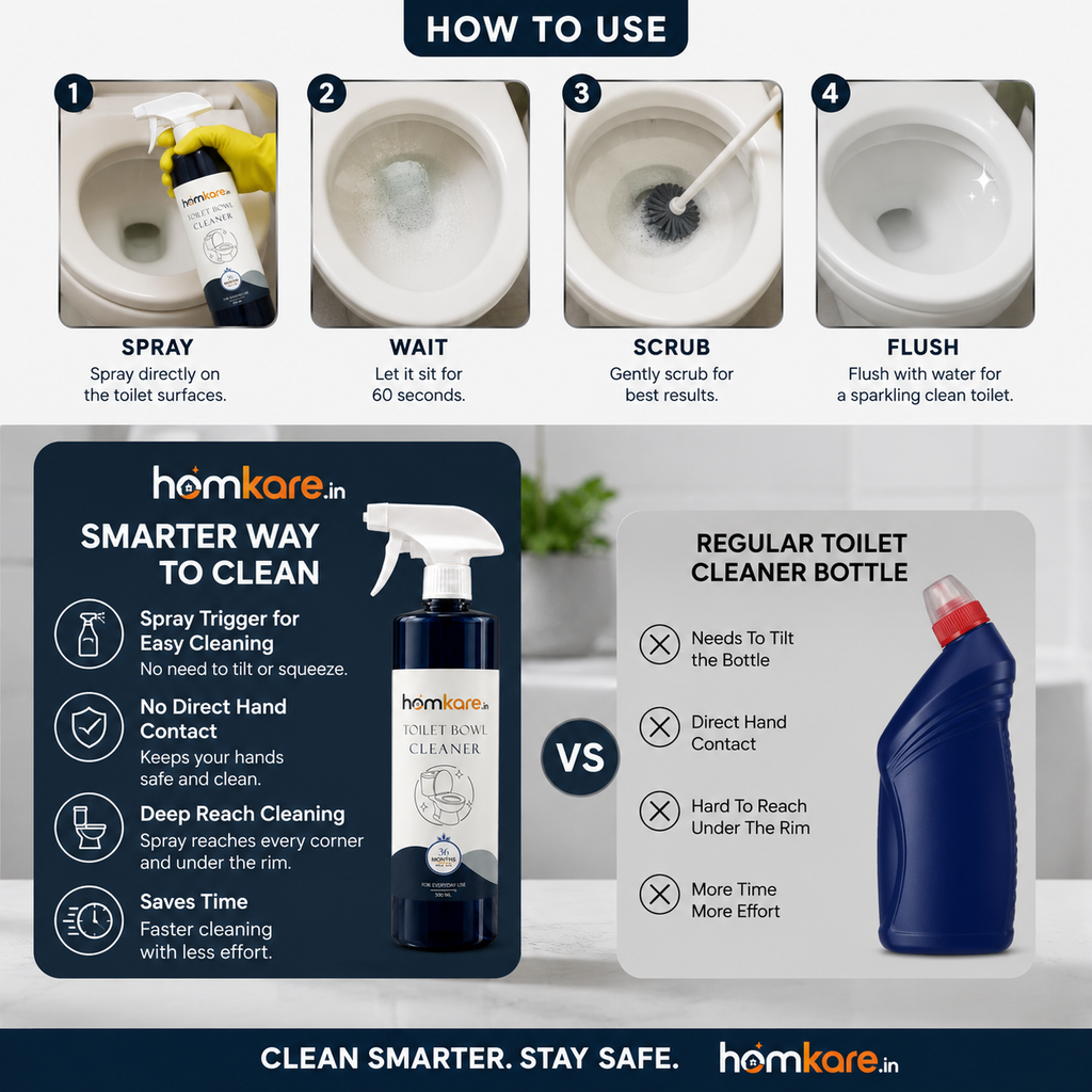 Toilet Cleaner - 500ML