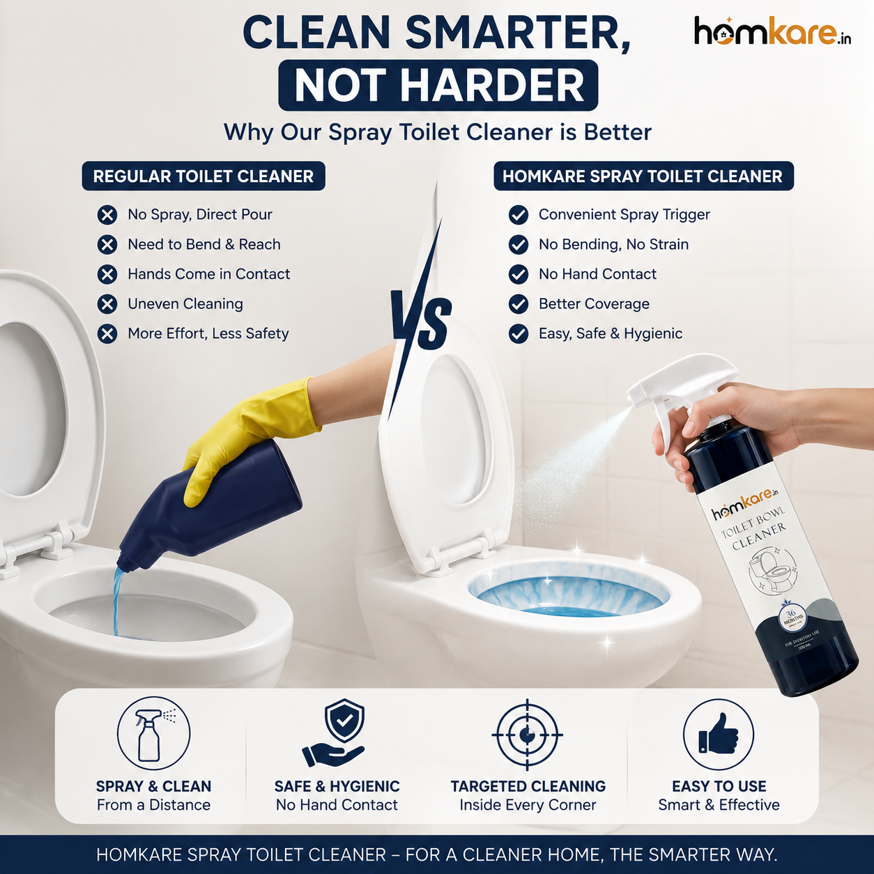 Toilet Cleaner - 500ML