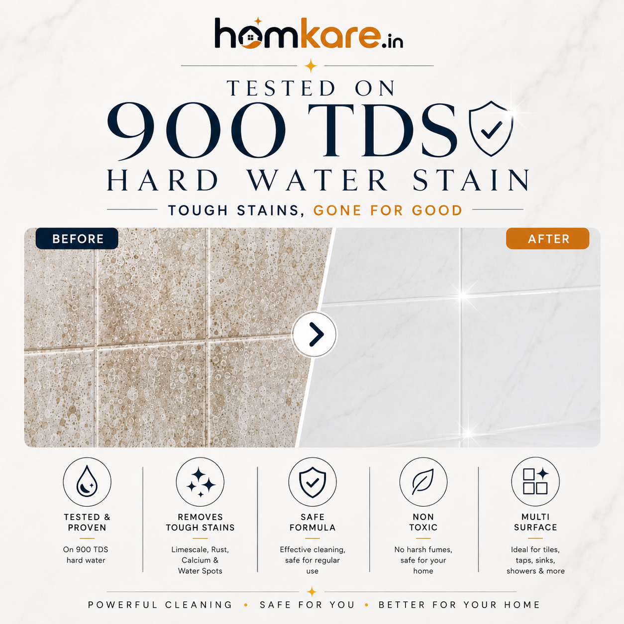 Hard Water and Oil Stain Remover || 500ML