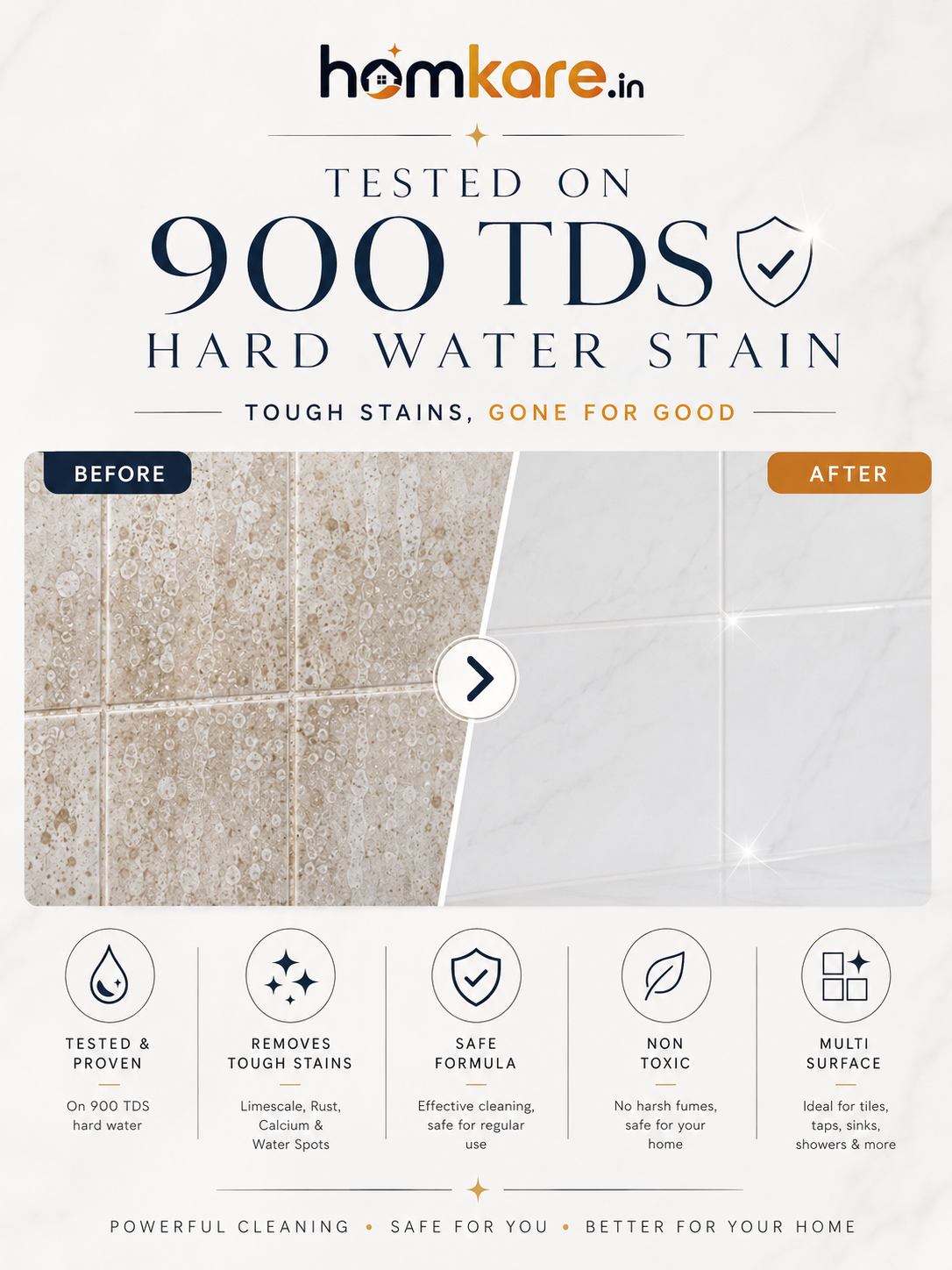Hard Water and Oil Stain Remover || 500ML